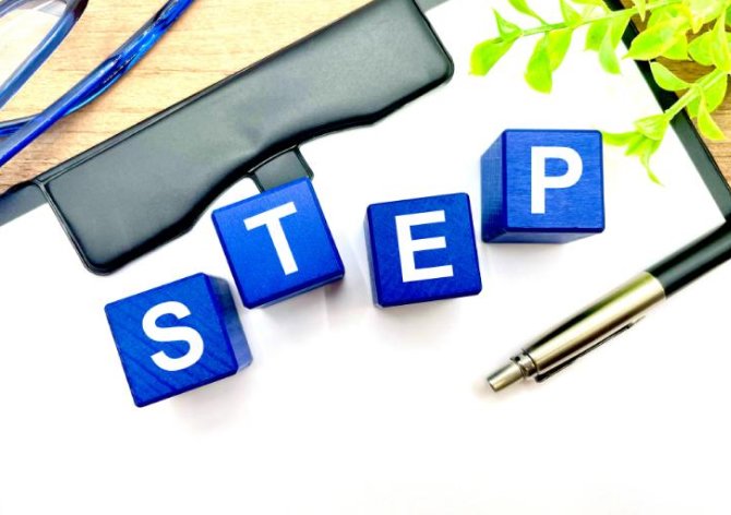 歯科医院開院の流れの画像