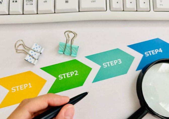 ペットショップ開業の流れの写真